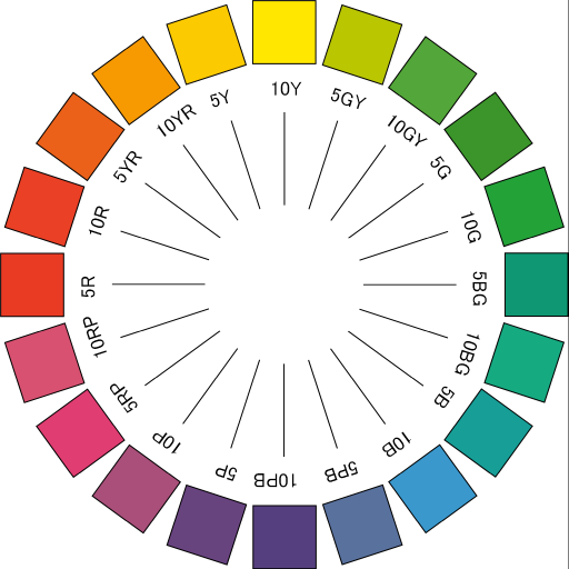 MunsellColorWheel