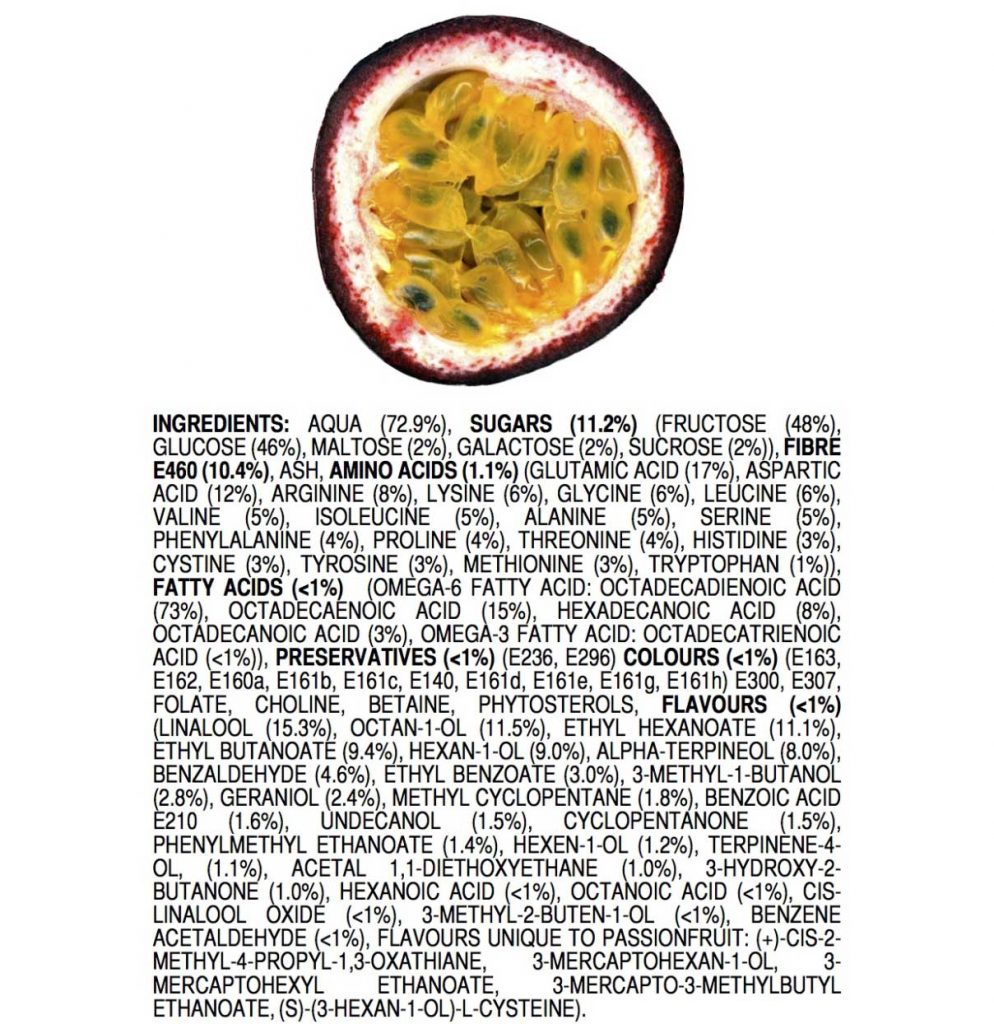 ingredients-of-an-all-natural-passionfruit-poster