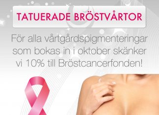 Rosa Bandet & Vårtgårdspigmentering
